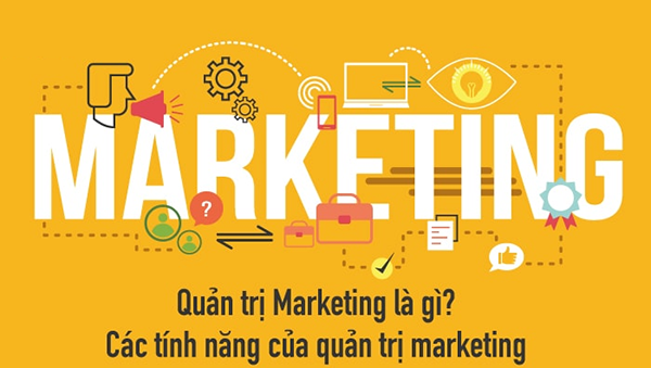 Giải mã về quản trị Marketing là gì?